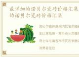 最详细的诺贝尔瓷砖价格汇集表，最详细的诺贝尔瓷砖价格汇集