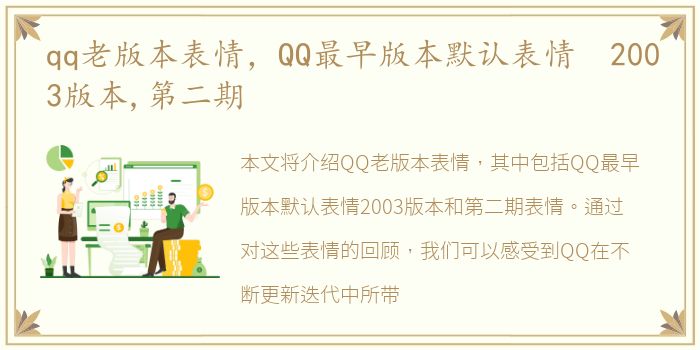 qq老版本表情，QQ最早版本默认表情 2003版本,第二期