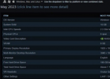 上个月的Steam调查显示FHD分辨率和64位Windows10不会有任何进展