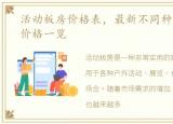 活动板房价格表，最新不同种类活动板房价格一览