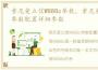 索尼爱立信W888c参数，索尼爱立信W888c参数配置详细参数