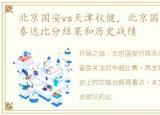北京国安vs天津权健，北京国安 vs 天津泰达比分结果和历史战绩
