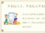 苹果5s几寸，苹果5s与苹果6的区别