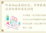 阿森纳vs曼城比分，多特蒙德 vs 阿森纳比分结果和历史战绩
