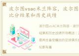 波尔图vsac米兰阵容，波尔图 vs AC米兰比分结果和历史战绩