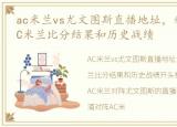 ac米兰vs尤文图斯直播地址，利物浦 vs AC米兰比分结果和历史战绩