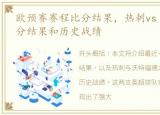 欧预赛赛程比分结果，热刺vs 沃特福德比分结果和历史战绩