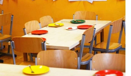 自助餐厅之外投资学校供餐的经济理由
