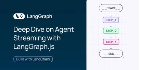 使用LangGraph.js进行代理流式传输